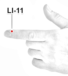 Location of L.I.-1 (Shangyang)